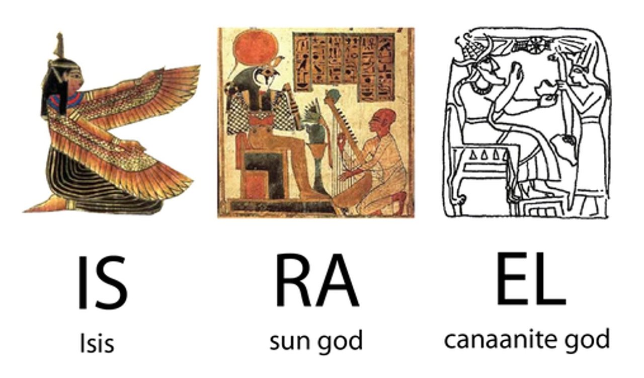 What is Ra's first name?