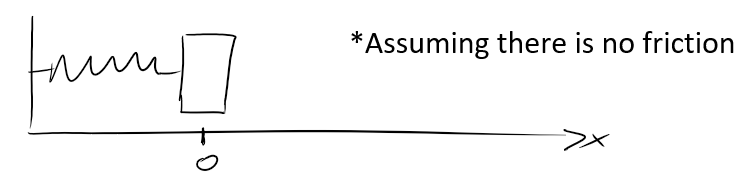 https://cdn.steemitimages.com/DQmeo5jm8ckhg7KZyccduWHWYSc4XjVmJ4oSEPtCbrc2cXs/image.png