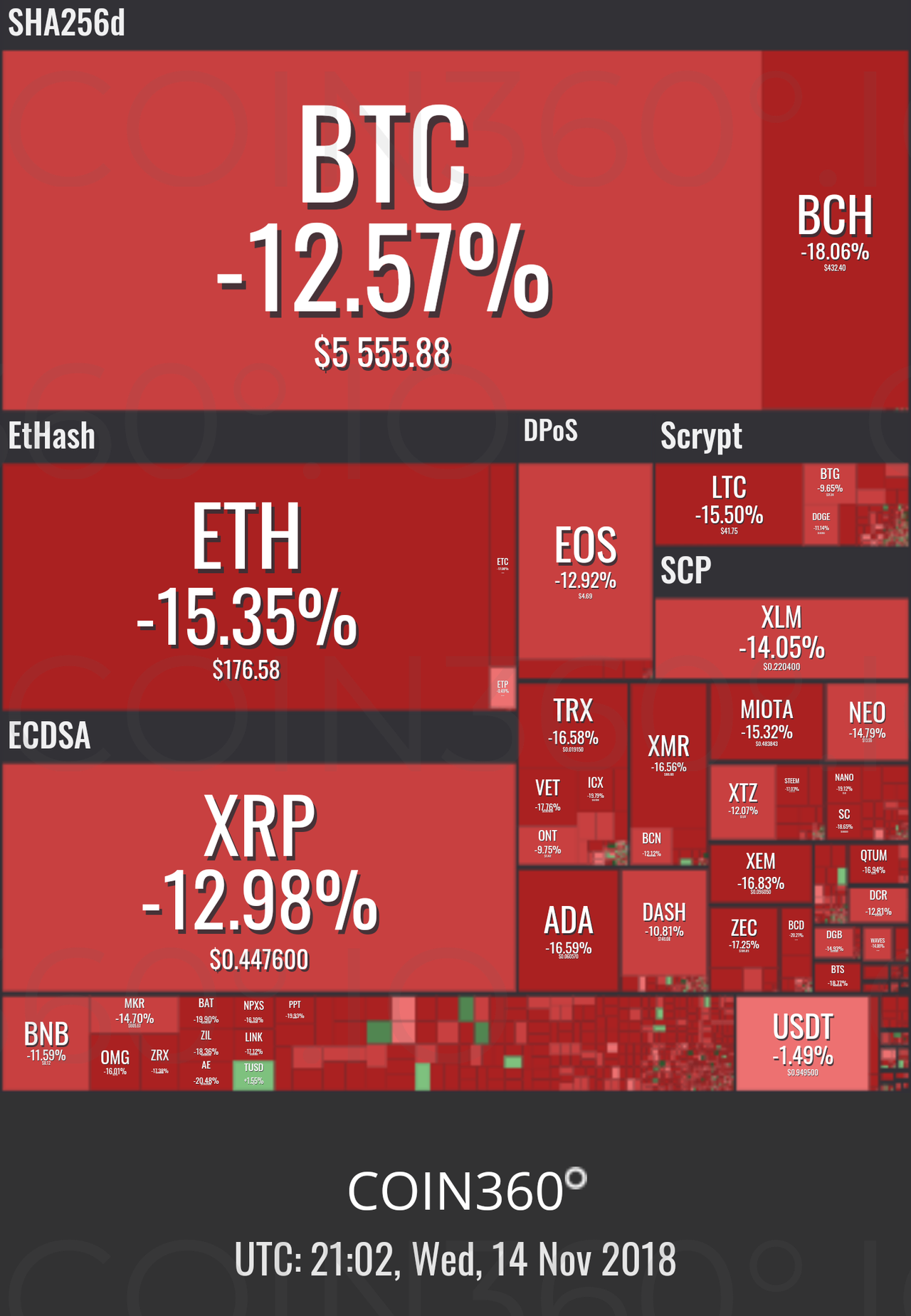 Coin360.png