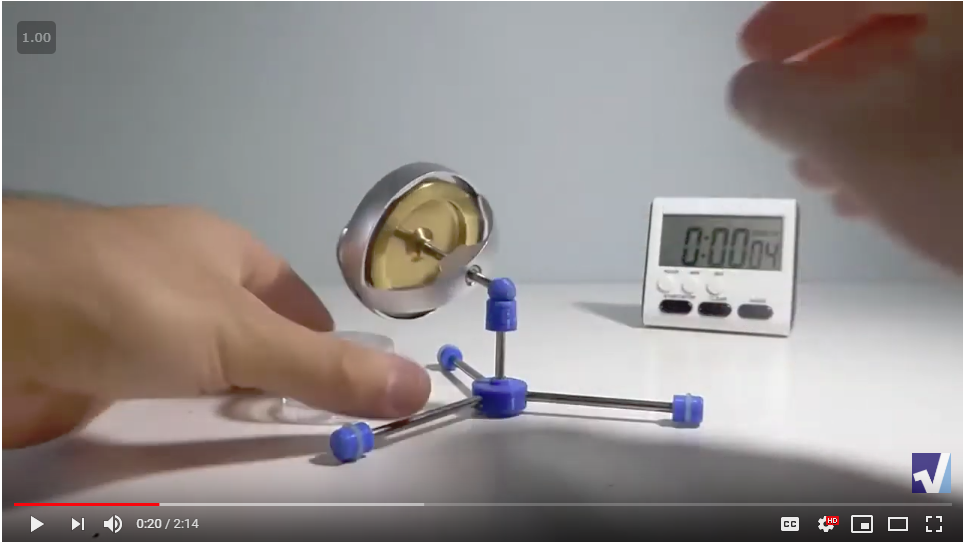 optical gyroscope experiment