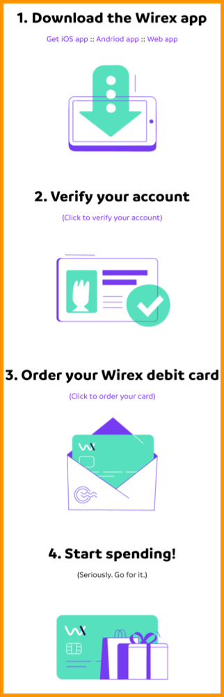 Get Wirex Debit card Get Wirex Debit card