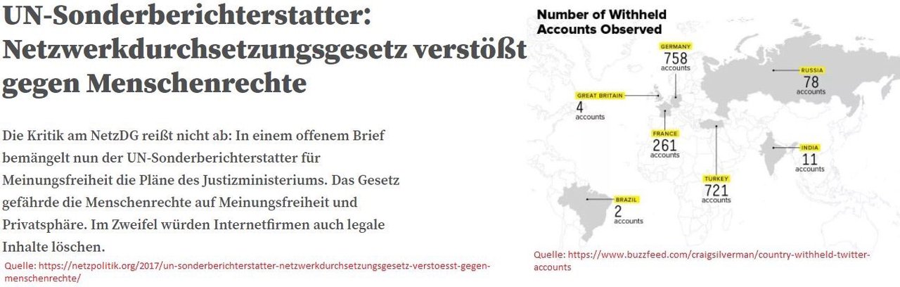 NetzDG