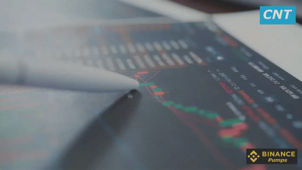 Binance Pump Candlestick Surge