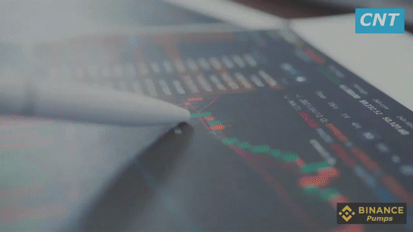 DOCK Coin Pump Signal Details