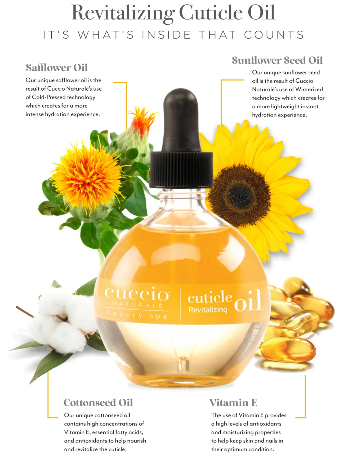 4 Cuccio Naturale Honey and Milk Cuticle Oil - Enhances Nail and Cuticle Health - Calming and Nurturing - Free of Harmful Chemicals and Animal Testing - 2.5 oz