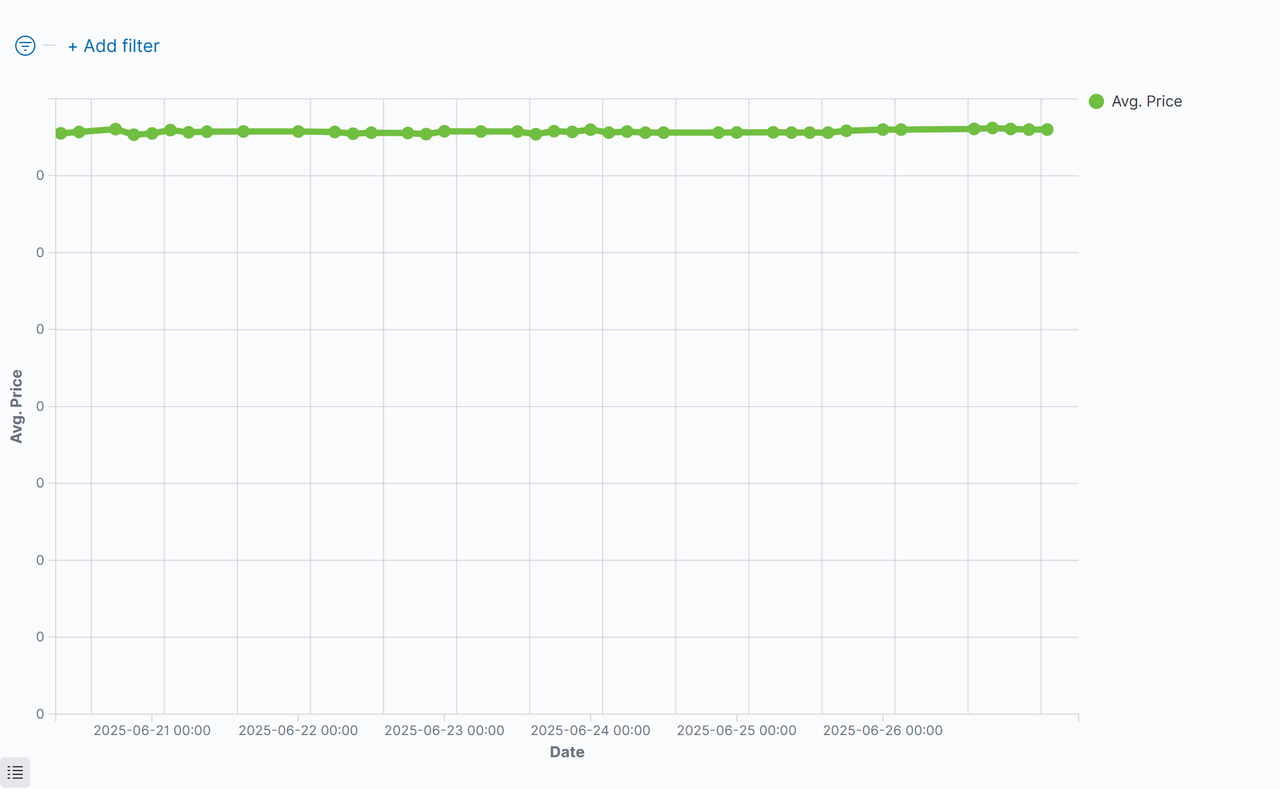 https://f005.backblazeb2.com/file/Hive-Upload/screenshots_2025-06-27/SPT/05_PriceOfSpt.png