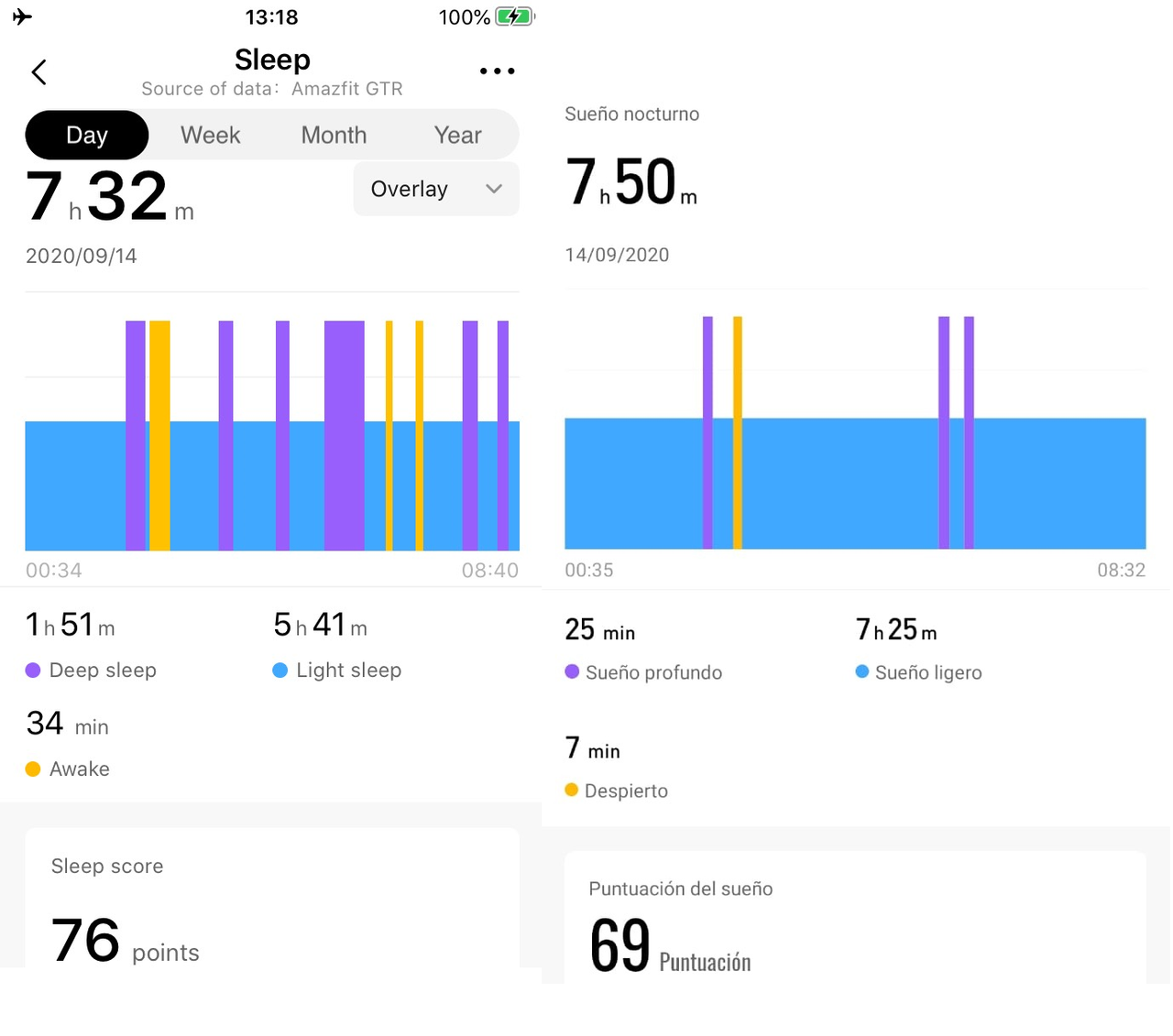 amazfit sleep tracking