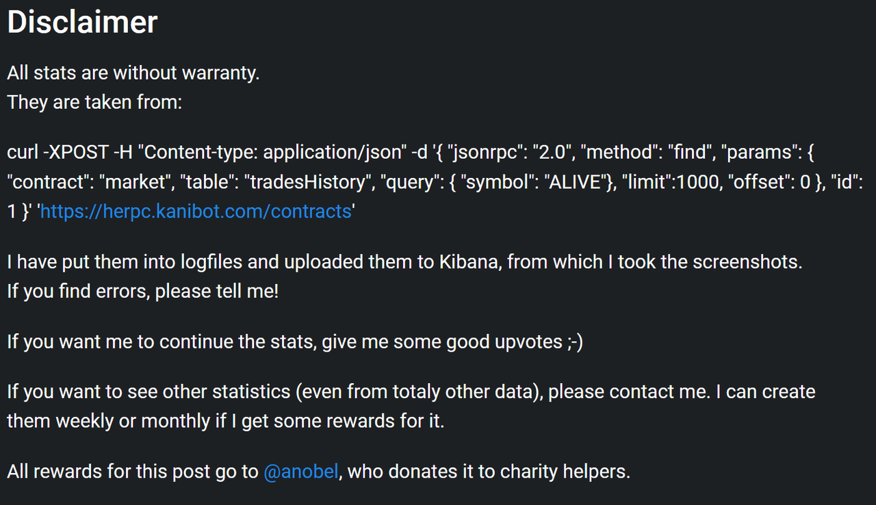 https://files.peakd.com/file/peakd-hive/achimmertens/23tbMYLLwSBguRHDaTyeM72tJKY67mjUzT4sGXE73P7um5vxwhgVXX4zF4SxA6wovY9KU.png