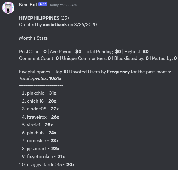 https://files.peakd.com/file/peakd-hive/adamada/23tRxigTyJXqxmGYyTXkvti1TwoxefJJE8CHeuEXPQsM8tKRttwkYxBPGd7zd2eRS7mHf.png