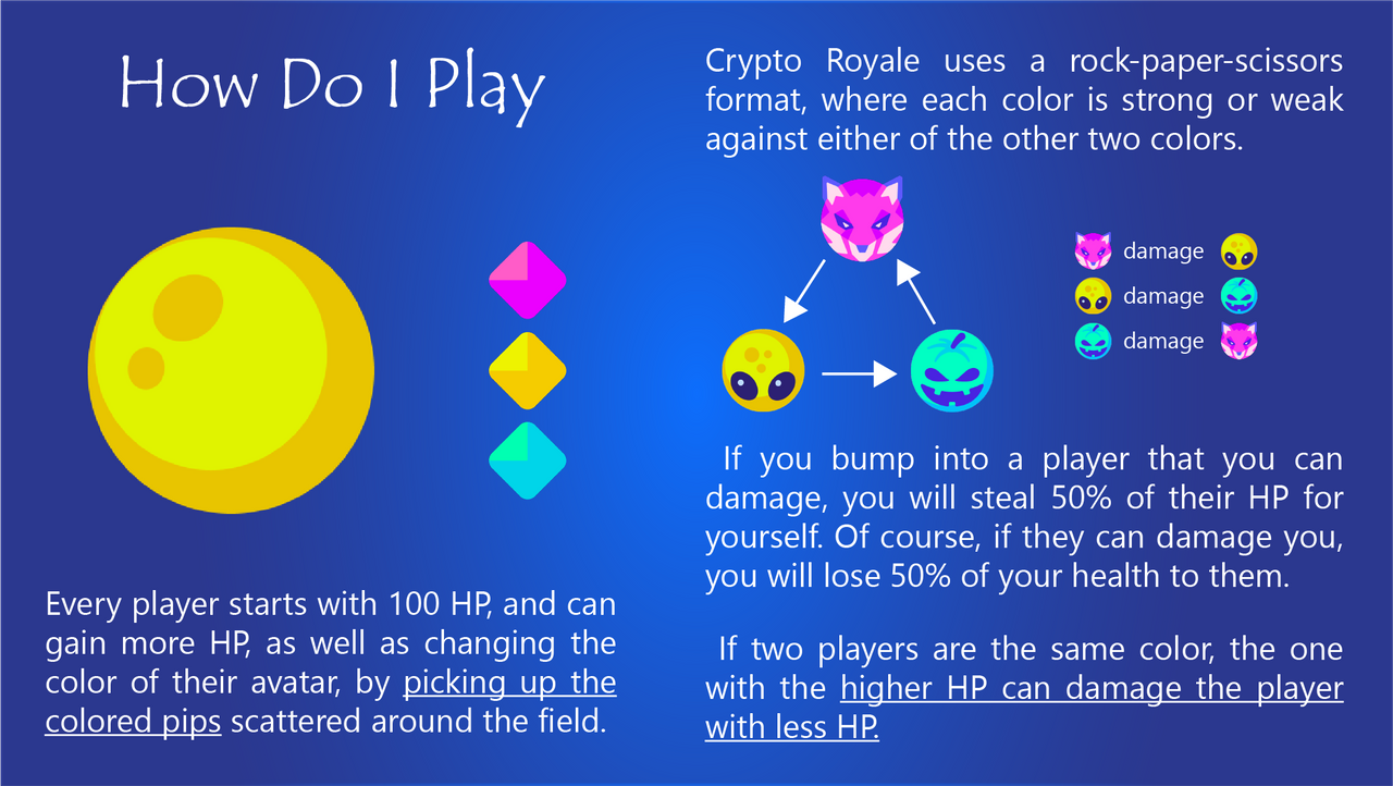 crypto royale