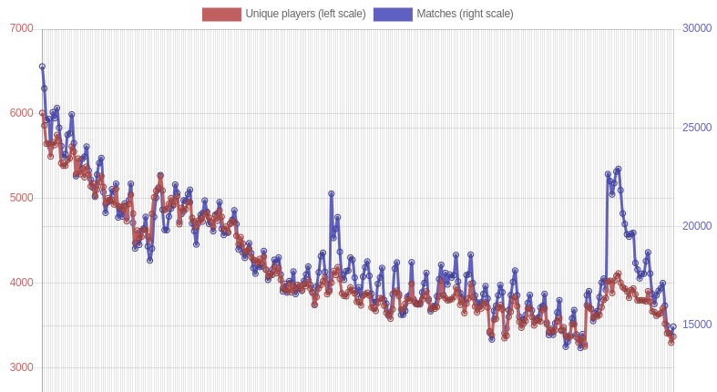 https://files.peakd.com/file/peakd-hive/agrante/23tRrVem5JgrGPPKGxBmFyu8V4ZNdSn7vfDJw8RCKLLGh7jzRbBj115HDzbBenp7KY1nD.png