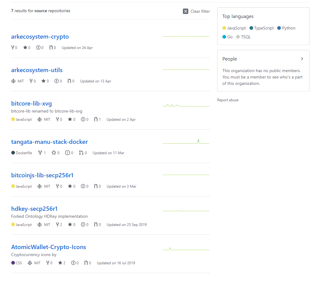 An honest review of the Atomic Wallet