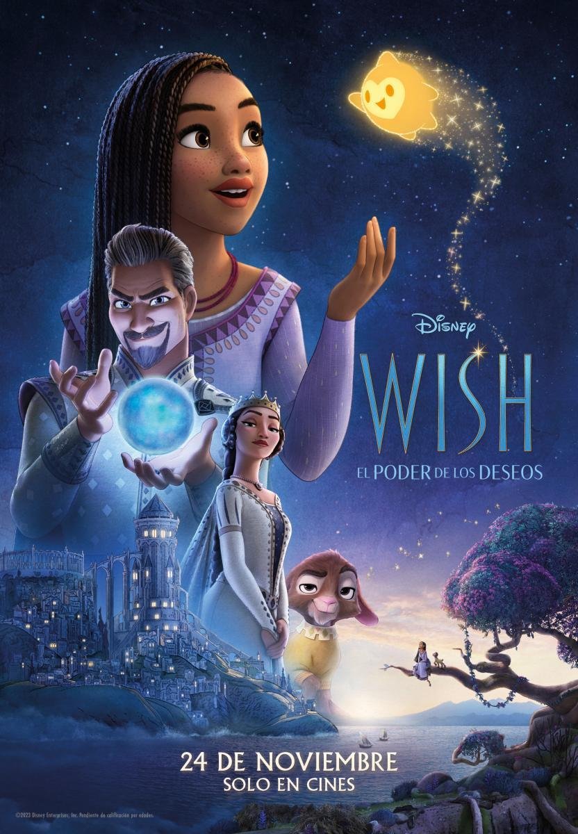 Wish: The Power of Wishes (Review)