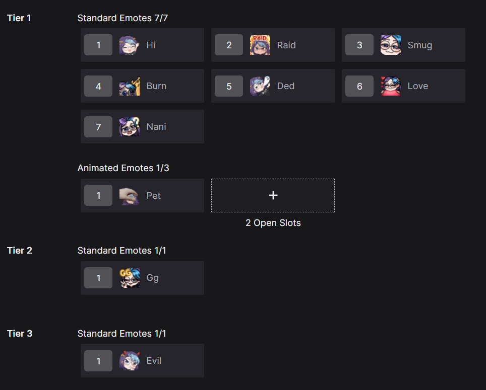 Emotes uploaded to Twitch!