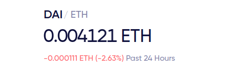 Note: that's me moving along the price chart