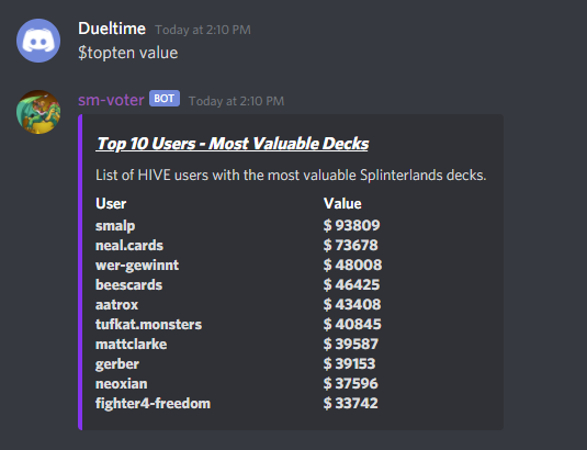 WILL DEC GO BACK TO PEG SOON? DISCORD MAV CHAT INSIGHTS : r/Splinterlands