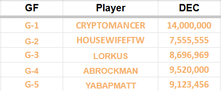 https://files.peakd.com/file/peakd-hive/azircon/23tw9kCpXpv3A1ekihx85cafNkiXSAgSx4nXiz7ahnScuN1NSUWTzHSAnGd8RXv1YN6vC.png