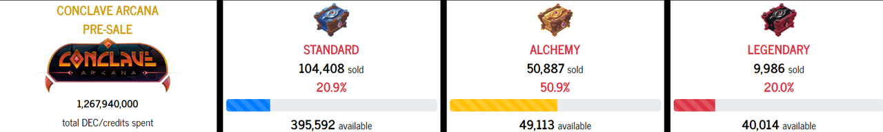 https://files.peakd.com/file/peakd-hive/azircon/23uFueZGqNK6HgzMARESdEjHHgbdQrtFRz6C9ArN8kaGZuzrZuLV97FQekxhZECQeuemf.png