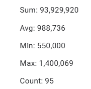 https://files.peakd.com/file/peakd-hive/azircon/23viTbagtBXUagFZsf6sgciknB8VLFgysMgn15ooUdu1F8rV9yScAoGrrzDnCJJrxGchJ.png