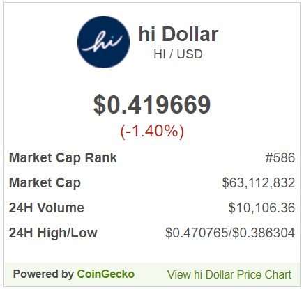 Hi coin price