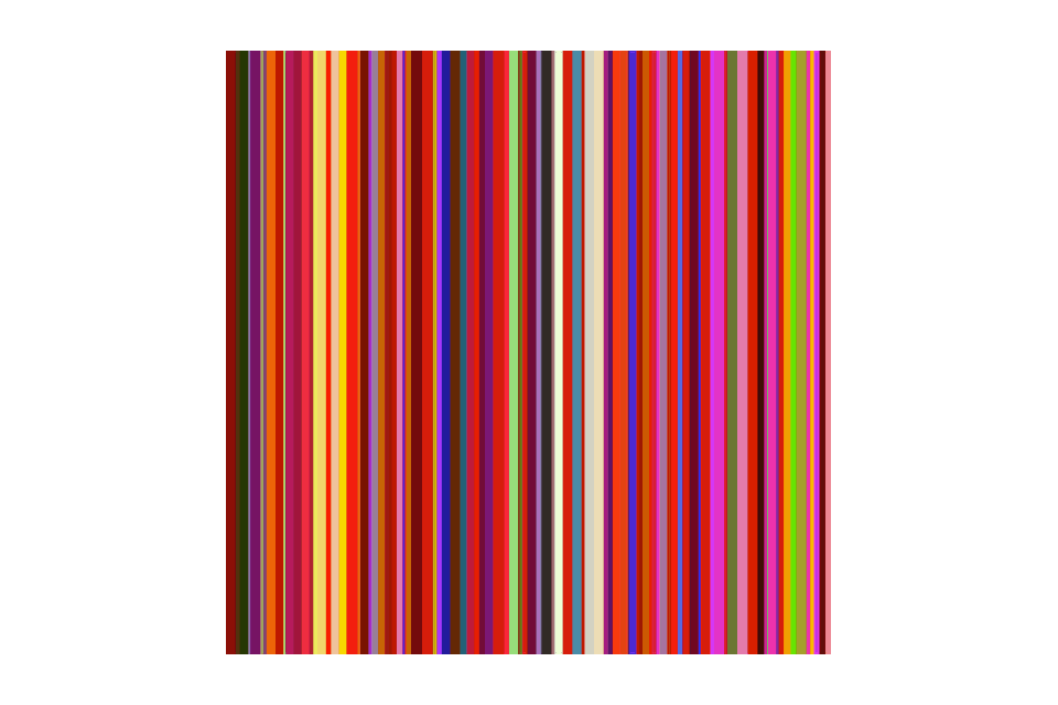 Colorful Striped Abstract with a twist