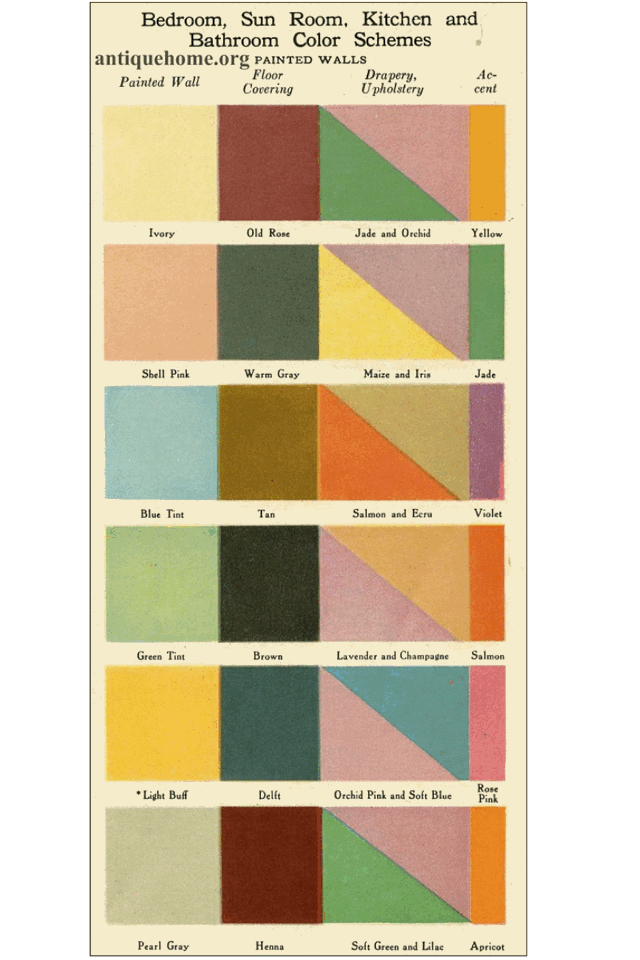 Restoration of original color palette