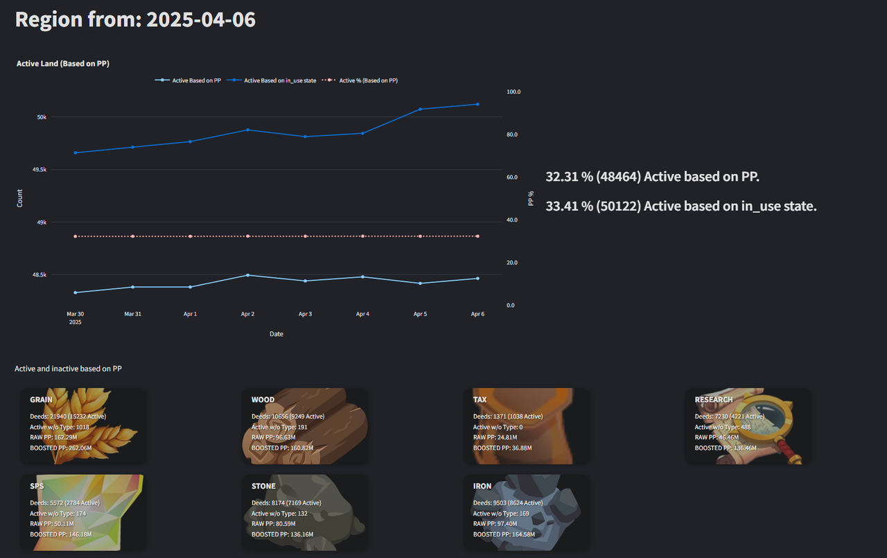 https://files.peakd.com/file/peakd-hive/beaker007/23t797sz3S6LH2MNyvtDu8eVr71VRM4zkhRJMMMxs3eSke26NyQeCWv5YtmGax5usWuQ3.png