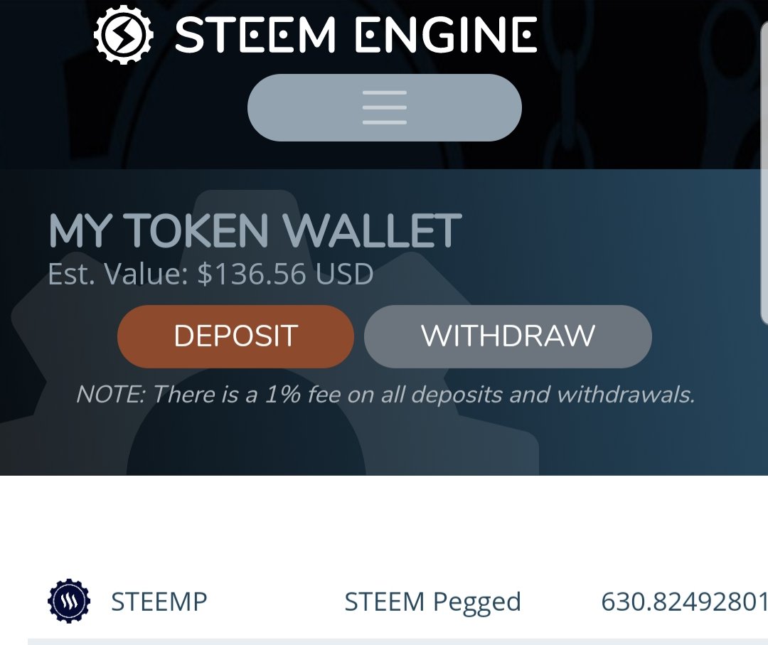 Convert your Steem to Hive via Steem-Engine (A Step by Step Guide) | PeakD