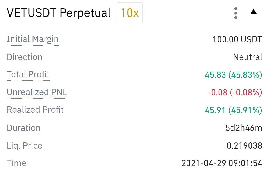 How to run a Neutral Futures Trading Bot on Binance (Tips and Tricks)