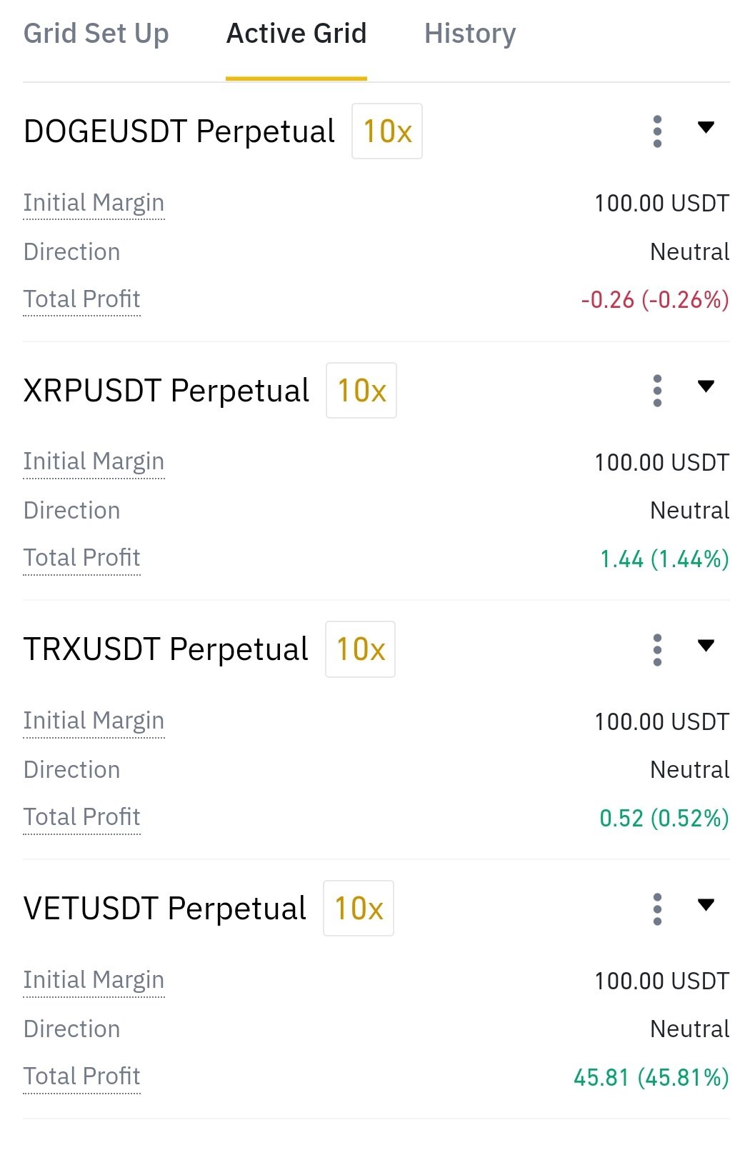 binance futures tips