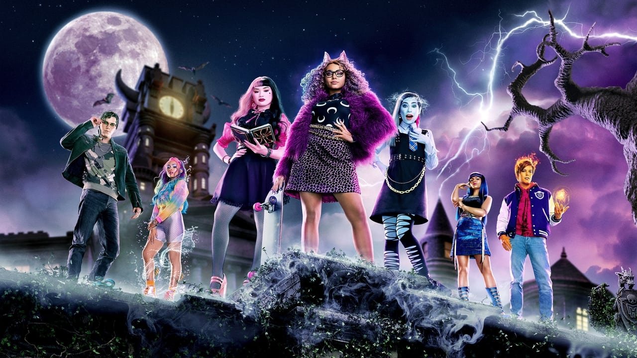 Monster High - The Movie. [ESP-ENG] | PeakD