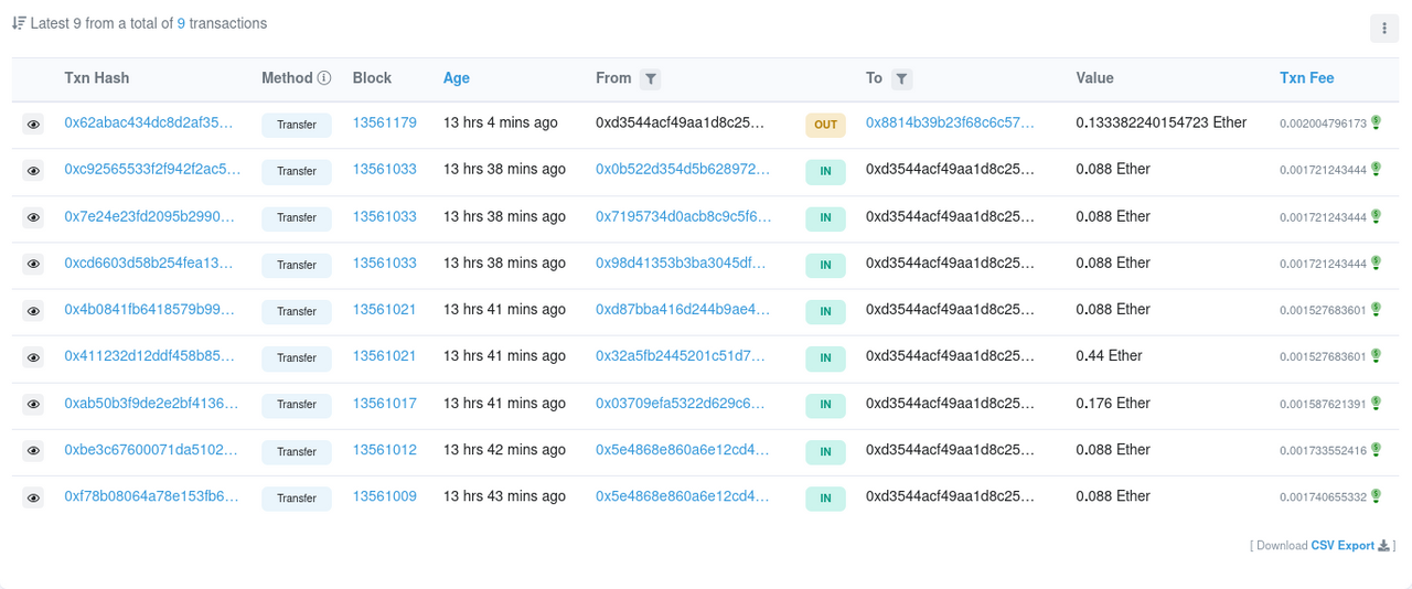 https://files.peakd.com/file/peakd-hive/bitcoinjake09/23tSzLPGGe2GWhjDzy6EJUPWkD1ZQ3kS2XM6GZPuX1iqFAAjvi7KUYhvGoCy3cT8gsXiJ.png