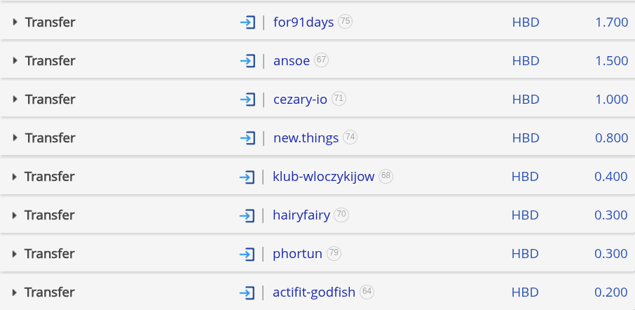 https://files.peakd.com/file/peakd-hive/bucipuci/23sxnH9EWbaDFcJj8pAsn7b4sT7fhCmaL1HWFSDonReLha9V4EUhd4mTFQnsVEnACkPxF.png
