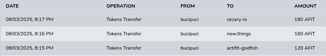 https://files.peakd.com/file/peakd-hive/bucipuci/23uFnpqN8rpYtRFL6rJHFMRpef2LfGEBzvF5t4oV5CpgqzgGLPdRLqJCnM1aQAn9gEEF2.png