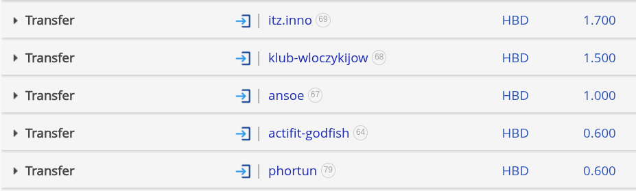 https://files.peakd.com/file/peakd-hive/bucipuci/48FmPyRshq8UvKUh7RDpZgHi3UktpXPM6s7LWooQposhDJk9VyC6tGF324odGvrP9e.png