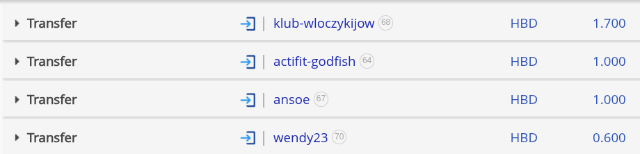 https://files.peakd.com/file/peakd-hive/bucipuci/Eo2AxQ4noX7DNhbb7DiQHx3uBgjQ5atTN4X92KkMZCvrnud8Lqo4SN8fMnfpSnjKTFG.png