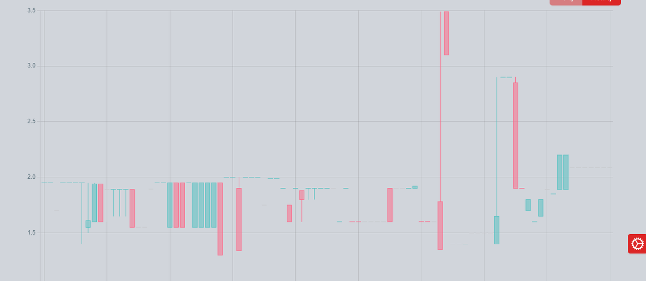 https://files.peakd.com/file/peakd-hive/budi-bultan/23t82HLothjVmtgFam3ZUqHD3SAxipY37EVu3EYLFJ8v8M2mHmMUVjMVaaiMJp8GJy6PH.png