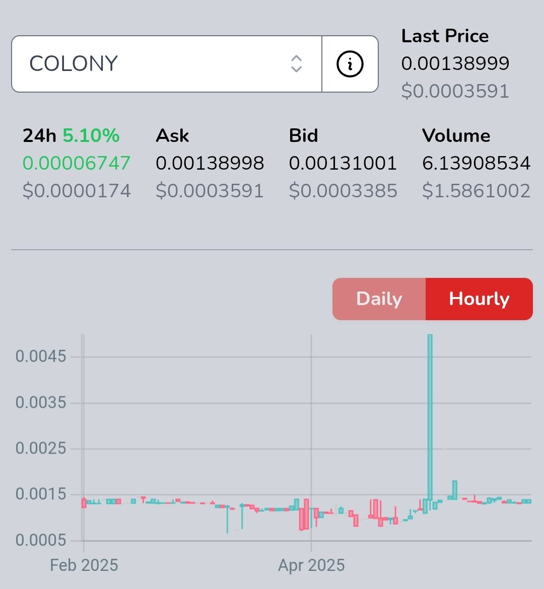 https://files.peakd.com/file/peakd-hive/budi-bultan/23u6Q2d398F1Cak78S4T2sb4yXjybpjxPmvCqsgFNASeKtF7T861sXNdf17Av2qcq66dn.jpg