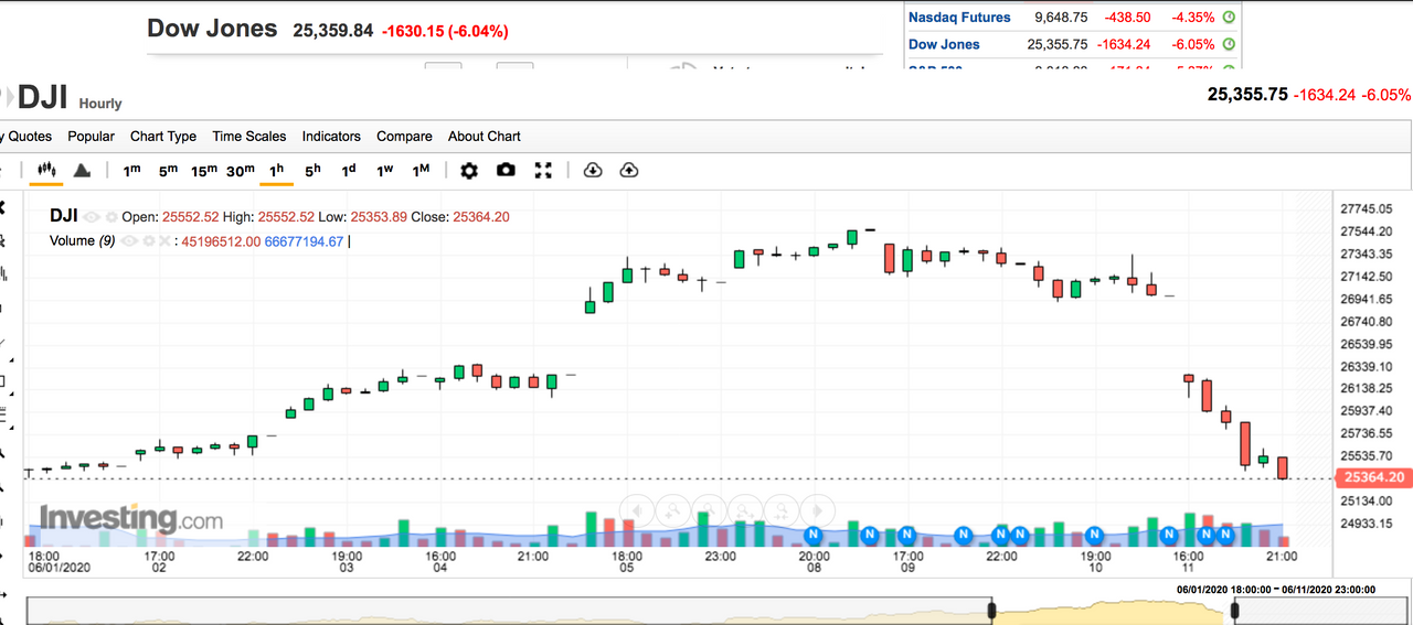 Ekran Resmi 20200611 21.44.18.png