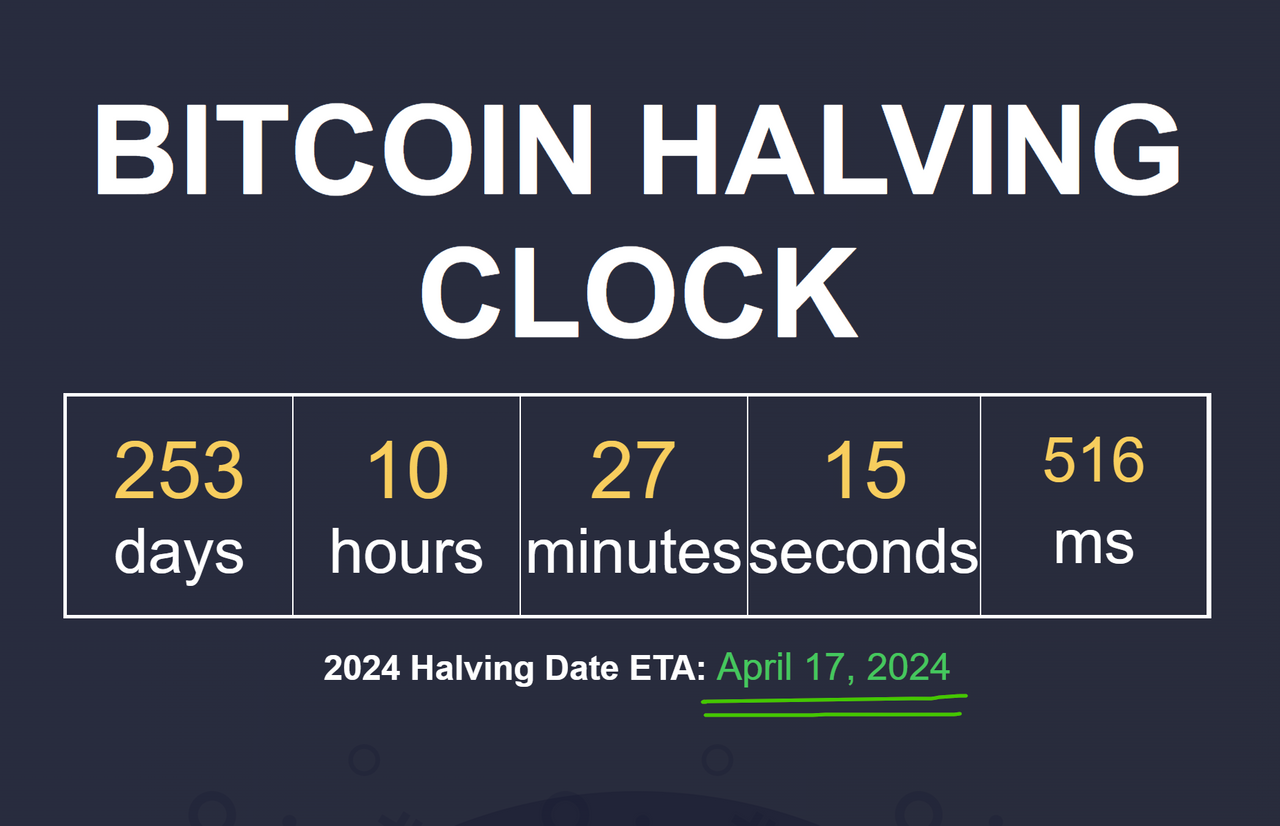https://files.peakd.com/file/peakd-hive/colintalkscrypto/23uQfxvf171VBhMGL5GTTyMoJBuqdD33vqQu6YXF4ggahhUA9UKYXc8Ez2ons2hzjbFV2.png
