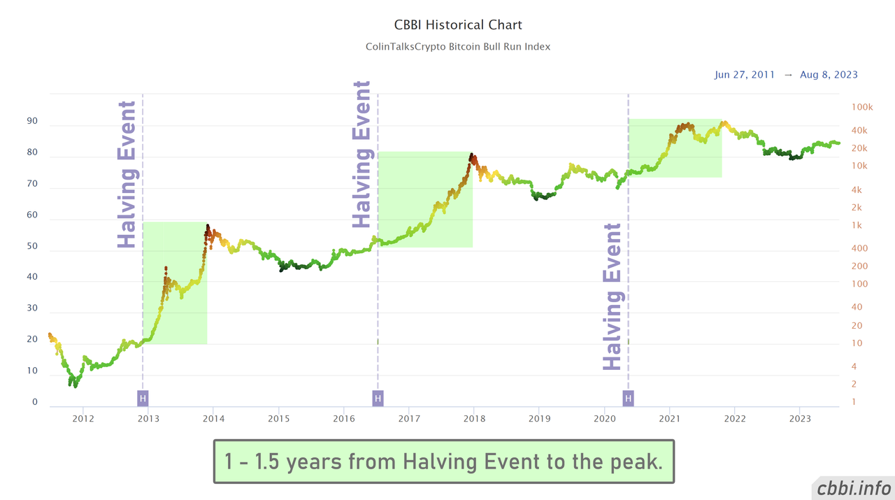 https://files.peakd.com/file/peakd-hive/colintalkscrypto/23uRLJd4RoJjAjULWwPmBwUkyzEcGYsWP8veYFdhdz68xayJ2F9HSe7HRrWqEU4ckKjaw.png