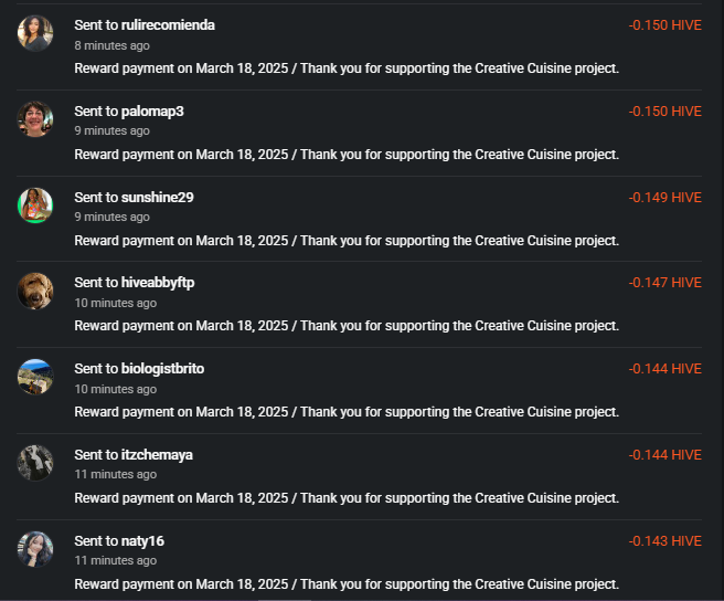 https://files.peakd.com/file/peakd-hive/creativecuisine/23tGXrZCqYEorWvfsoJ6XmTrTqPDg8mtpYvFtnidRZh3fXvMijsGzRue3qAzJntg9rbXA.png