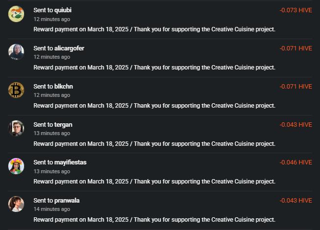 https://files.peakd.com/file/peakd-hive/creativecuisine/23tGZdpWhhwqRjGr9Kmo4PJUXseXqvY3AFs3n5nj97FwkSMV25ppeDsg1x8krmNG3Qv7J.png