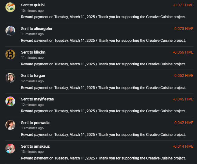 https://files.peakd.com/file/peakd-hive/creativecuisine/23tGZrN4Xe4DG9qhmvk1RNBptWZSwbe5L2WUtcG1zYaJLoJ4WsjQnQqgmHi7H3Kz1jyRu.png