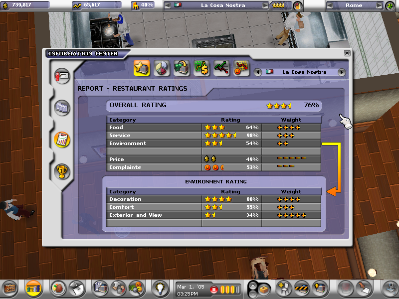 Restaurant Empire 2, Software