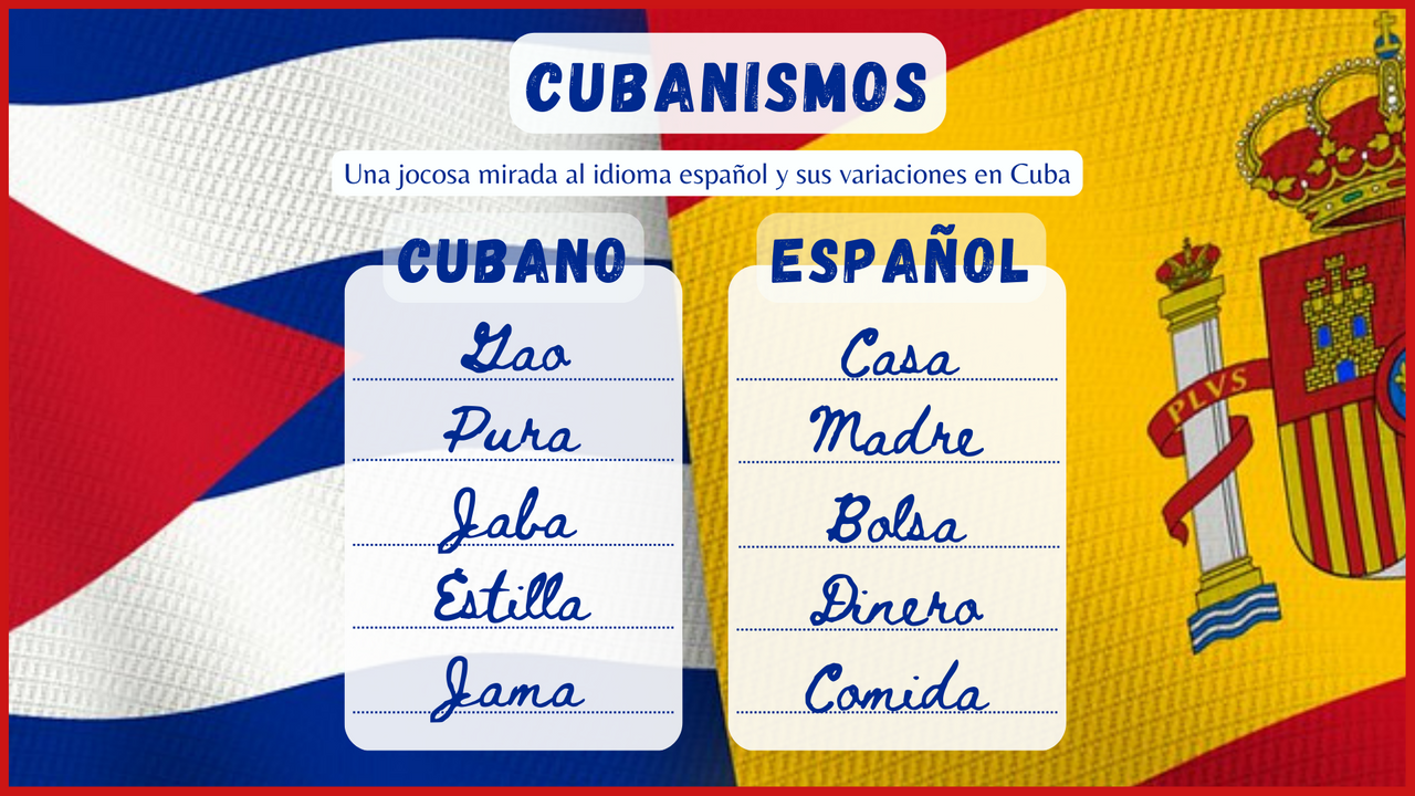 Cómo hablan los cubanos - Parte 1 | PeakD