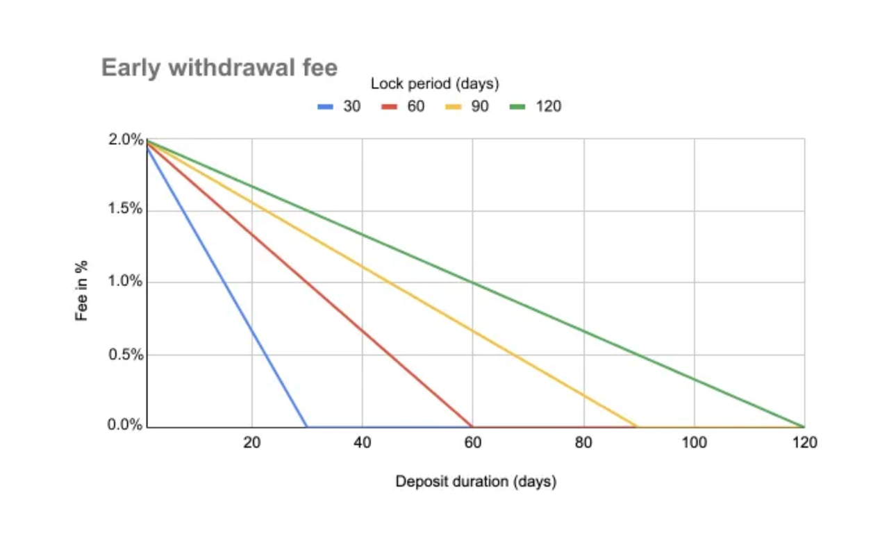 https://files.peakd.com/file/peakd-hive/cryptoandcoffee/23tHbKgySQBjyi7c1gmNTgmrtTFwwSW775rUTf4Y3LYqHQ3BNScewcLFi88gZbsss2PnJ.PNG