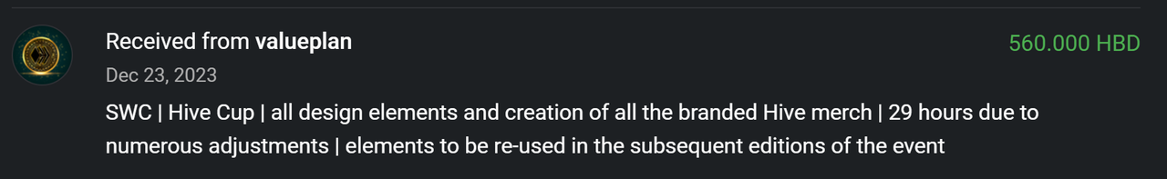 https://files.peakd.com/file/peakd-hive/cryptoandcoffee/23tbM6gtXFvF2jqFLGwMUd4zZfC39xjMkYSiN8SbiWgQh9sCcHxnsW4HUH5MmsogqDVee.PNG