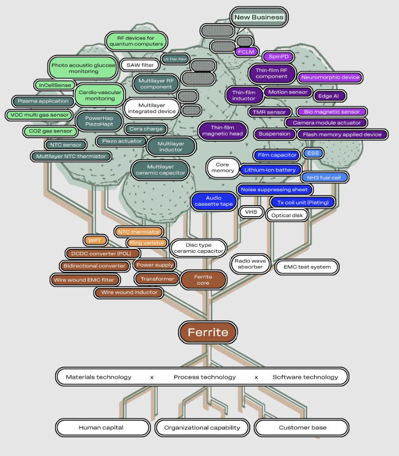 https://files.peakd.com/file/peakd-hive/cryptoandcoffee/23x1QD7FoMQsYVhLsnPnfjwzZm28NjUJVuimH2go8Y899Kz9iFY9BvY8Qfcje2H1CsiWE.png