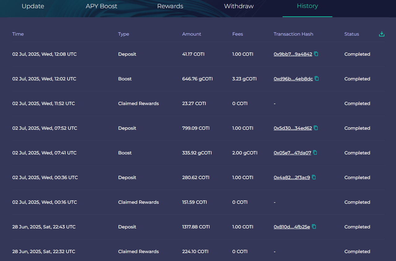 https://files.peakd.com/file/peakd-hive/cryptoandcoffee/Enyp26hFPJm1ddytvcWS6NXE58BNwwTZGXGo5d7i5tEMzCtvTjggukGArTTtf7euGbr.png